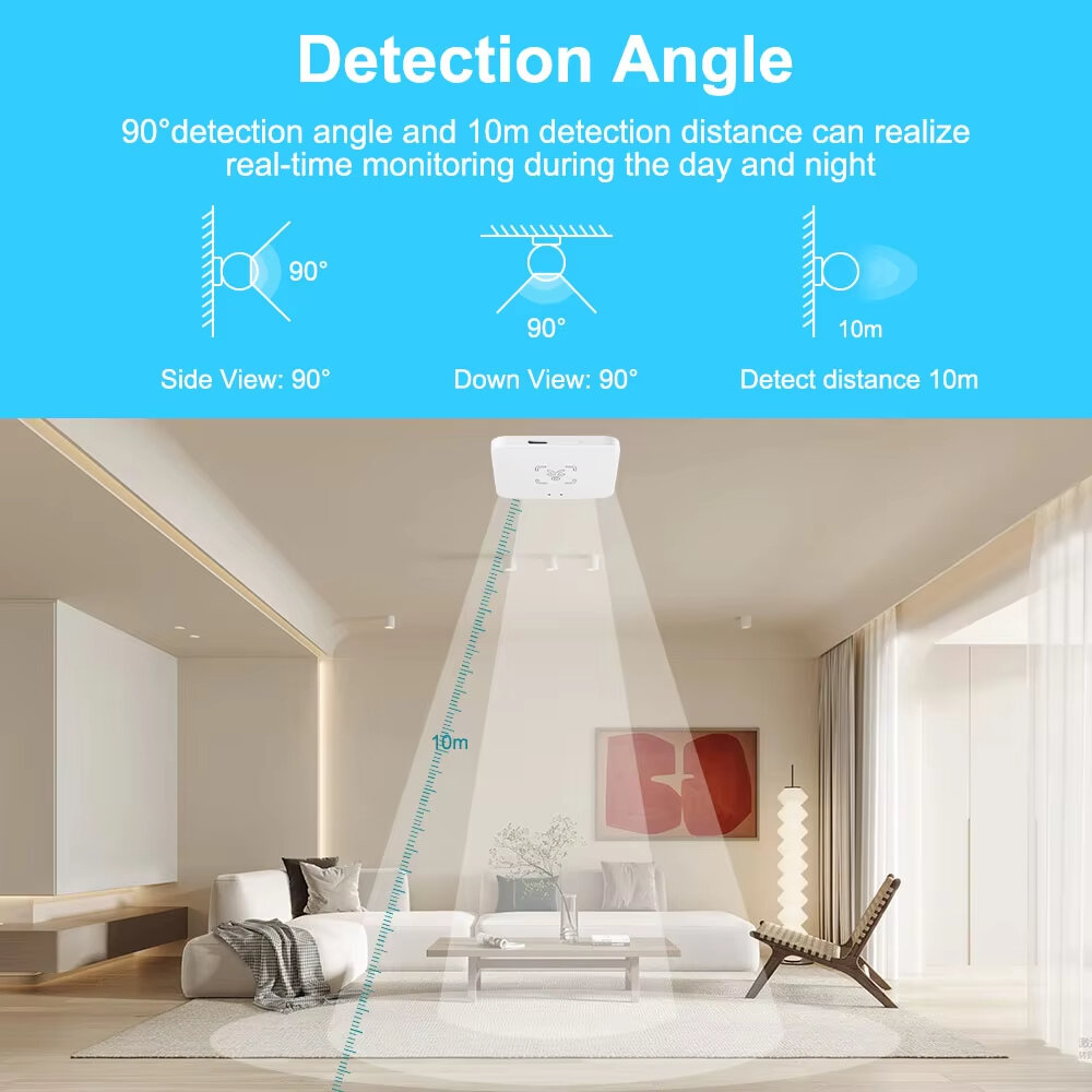 Tuya WiFi / Zigbe3.0 Smart Human Presence Sensor with Bracket Luminance/Distance Detection Smart Life APP Home Automation for Z2M Alexa Google