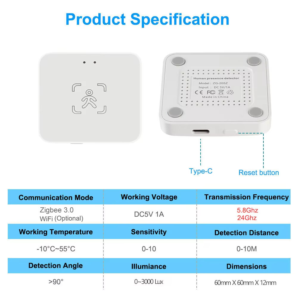 Tuya WiFi / Zigbe3.0 Smart Human Presence Sensor with Bracket Luminance/Distance Detection Smart Life APP Home Automation for Z2M Alexa Google