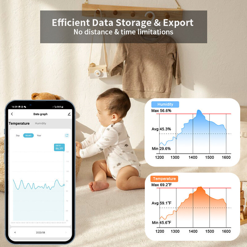 Tuya zigbe pendurado sensor de umidade temperatura removível vida inteligente termômetro detector controle voz com alexa google casa