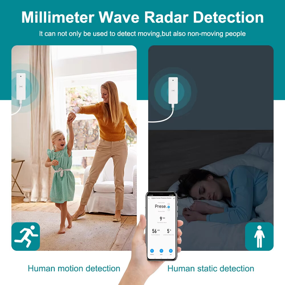 Tuya Zigbe3.0 Mmwave Radar Sensor Humano Detector de Presença Inteligente Sensor de Luz de Distância para Automação Residencial Inteligente