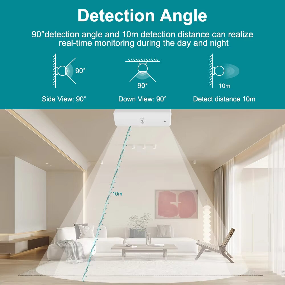 Tuya Zigbe3.0 Mmwave Radar Sensor Humano Detector de Presença Inteligente Sensor de Luz de Distância para Automação Residencial Inteligente