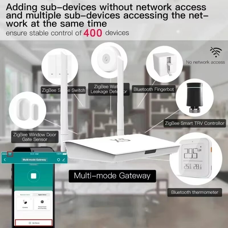 X5 Tuya Smart Zigbe 3.0 Gateway bluetooth Hub com cabo de rede Tomada Conexão com fio Smart Life Controle de voz com Alexa Google Home