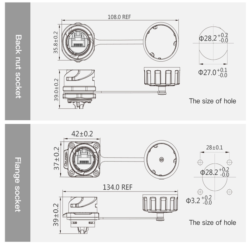 YM-24 RJ45 panel mount receptacle feedthrough IP68, industrial RJ45 feedthrough, plastic housing