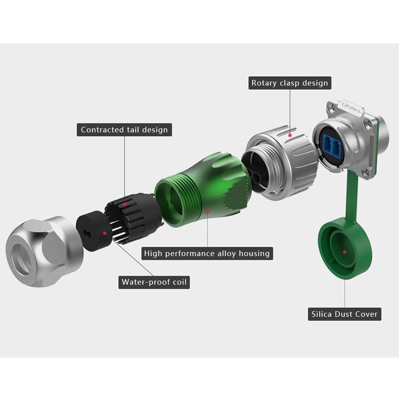 DH-24 Fiber LC fiber chassis connector IP67