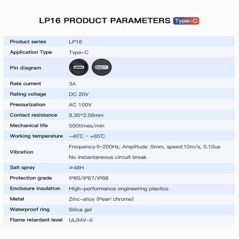 LP-16 Data 1m USB C 3.1 Cable with IP68 Gen1(500MB/S)