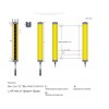 Sicherheitsgitter, Lichtvorhang, Verarbeitungserkennung, fotoelektrischer Schutz, automatische Tür, maßgeschneiderter Infrarot-Strahlungssensor