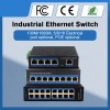 PoE-Switch, Ethernet-Switch, Gigabit-Industrie-Switches, abgeschirmte Ports, lüfterloser Erweiterungs- und Prioritätsmodus