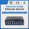 PoE-Switch, Ethernet-Switch, Gigabit-Industrie-Switches, abgeschirmte Ports, lüfterloser Erweiterungs- und Prioritätsmodus