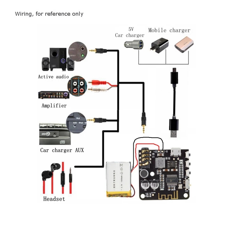 10Pcs-bluetooth-50-Audio-Receiving-Module-Car-Speaker-Audio-Power-Amplifier-Board-Receiver-Board-Los-1727333