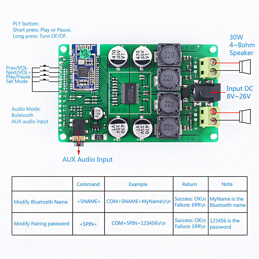 BK3266-Bluetooth-50-Power-Amplifier-Board-2x30W20W-Support-AUX-Audio-Input-Support-Change-Name-and-P-1757555