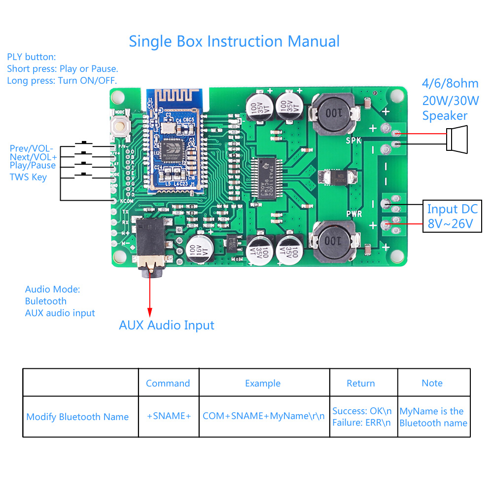 DC-12V-TWS-BLE50-Mono-Bluetooth-Amplifier-Module-20W30W-BluetoothMICAUX-Audio-Input-Support-Change-N-1744683