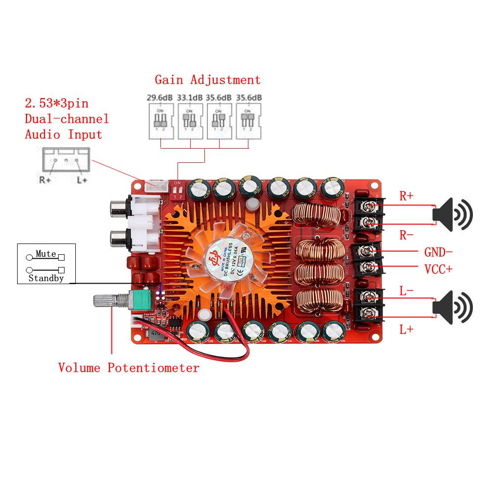 TDA7498E-160W160W-BTL-Power-Dual-Channel-Audio-Stereo-Digital-Amplifier-Board-1311441