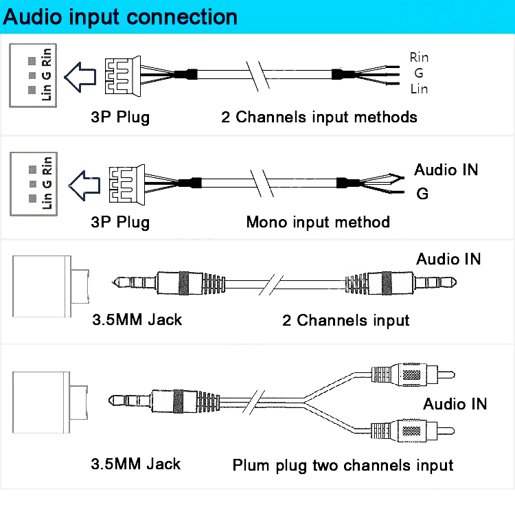 TPA3116-Subwoofer-Amplifier-Board-21-Channel-High-Power-bluetooth-42-Audio-Amplifiers-DC12V-24V-250W-1750661