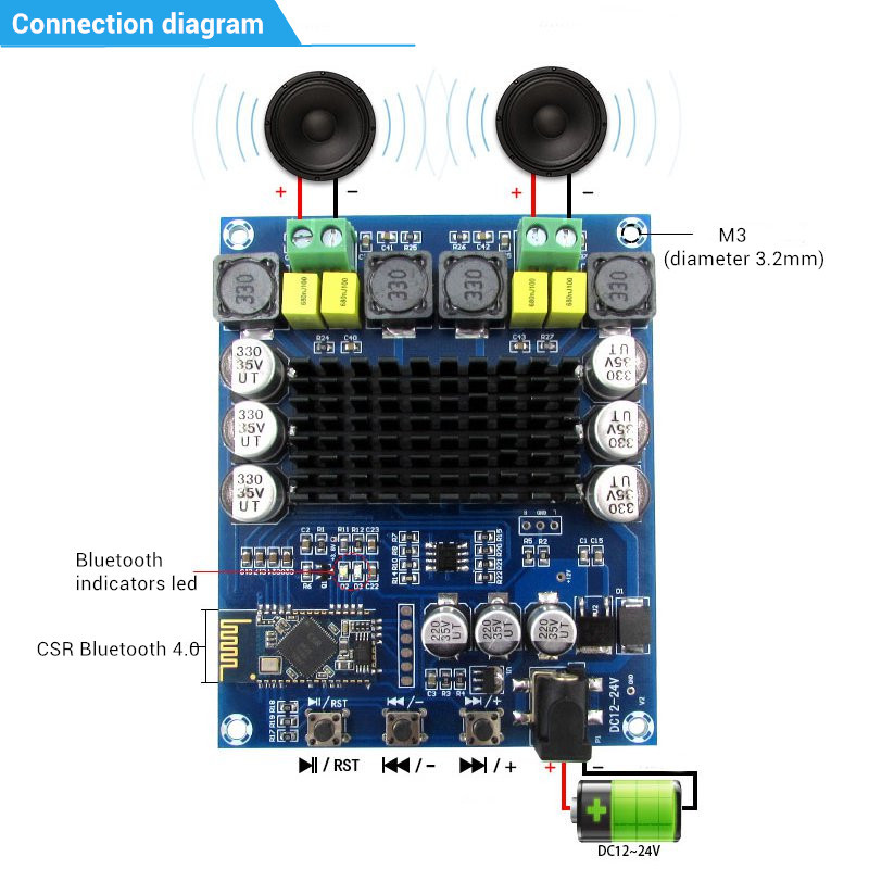 TPA3116D2-2x120W-Wireless-bluetooth-40-Audio-Receiver-Digital-Amplifier-Board-1113590