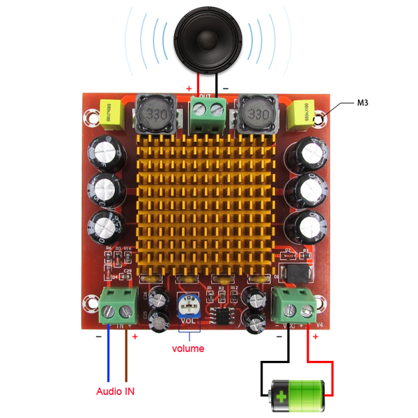 XH-M544-DC-12V-24V-150W-TPA3116DA-TPA3116-D2-Mono-Channel-Digital-Power-Audio-Amplifier-Amp-Board-1202776