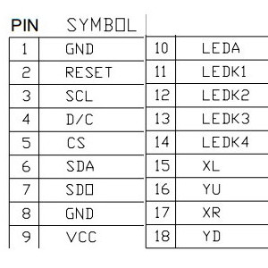 HD-24-Inch-LCD-TFT-SPI-Display-Serial-Port-Module-ILI9341-TFT-Color-Touch-Screen-Bare-Board-1549806