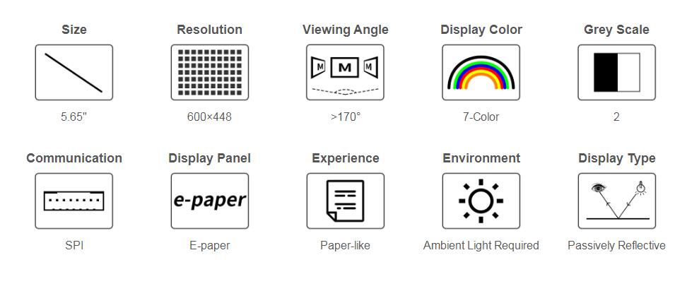 Wavesharereg-565-Inch-ACeP-7-Color-E-Paper-E-Ink-Raw-Display-600times448-Without-PCB-SPI-Paper-like--1774066