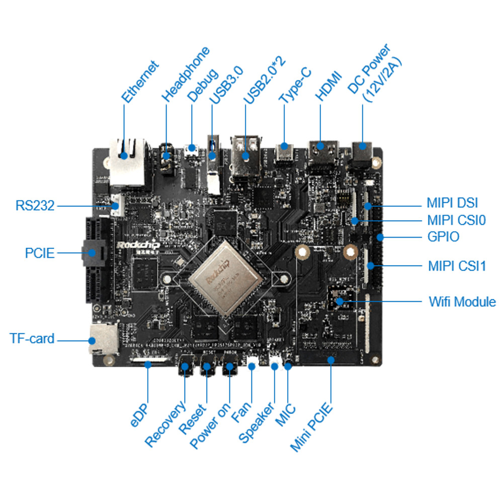 TB-RK3399Pro-Development-Board-AI-Artificial-Intelligence-Platform-Deep-Learning-Firefly-Android-81-1523896