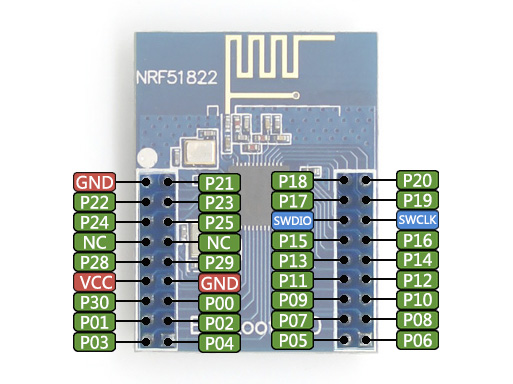 nRF51822-Development-Board-bluetooth-Module-ble40-Development-Board-24G-Low-Power-Consumption-Kit-1696248