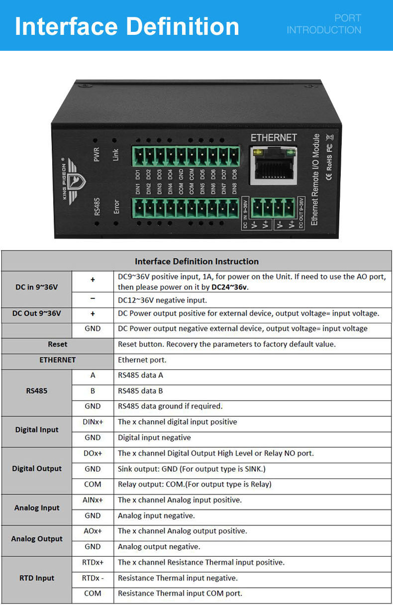 KING-PIGEONreg-M120T-4DI4AI2AO4DO1RS4851Rj45-Modbus-TCP-Ethernet-Remote-IO-Module-for-Fieldbus-Autom-1756605