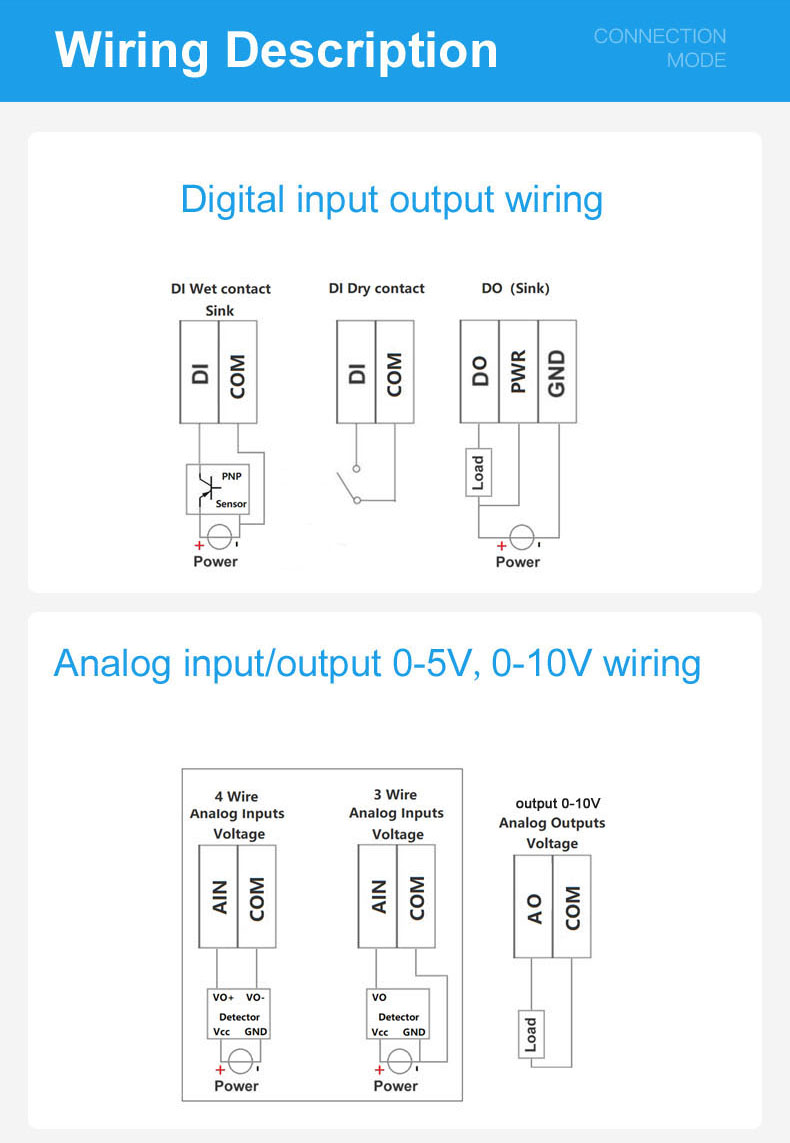 KING-PIGEONreg-M120T-4DI4AI2AO4DO1RS4851Rj45-Modbus-TCP-Ethernet-Remote-IO-Module-for-Fieldbus-Autom-1756605