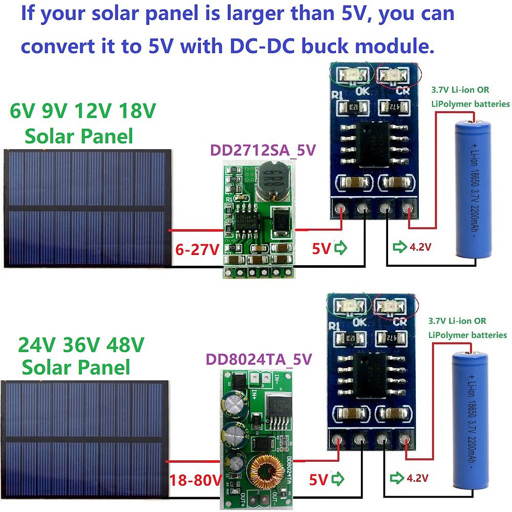 10pcs-1A-42V-37V-Li-ion-Li-Po-Lithium-Battery-Multifunction-Charger-MPPT-Solar-Controller-Module-for-1641954