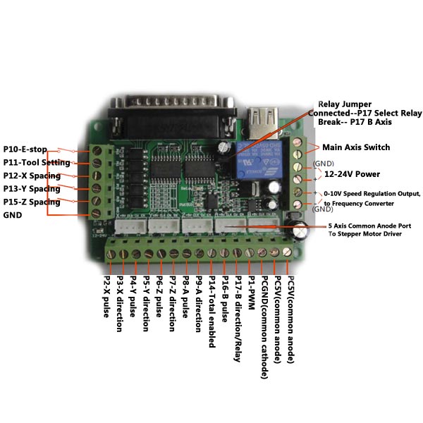 3Pcs-Geekcreitreg-5-Axis-CNC-Breakout-Interface-Board-For-Stepper-Driver-Mach3-With-USB-Cable-1158462