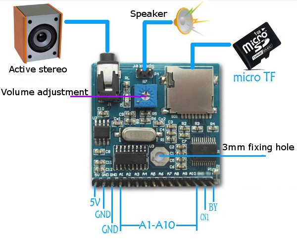 3Pcs-Voice-Playback-Module-MP3-Reminder-Board-1144735