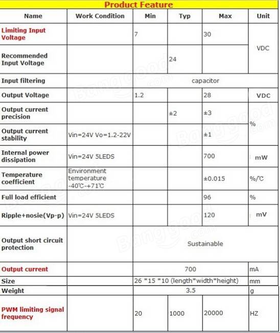 10Pcs-RIDENreg-3W-LED-Driver-Supports-PWM-Dimming-IN-7-30V-OUT-700mA-1316172