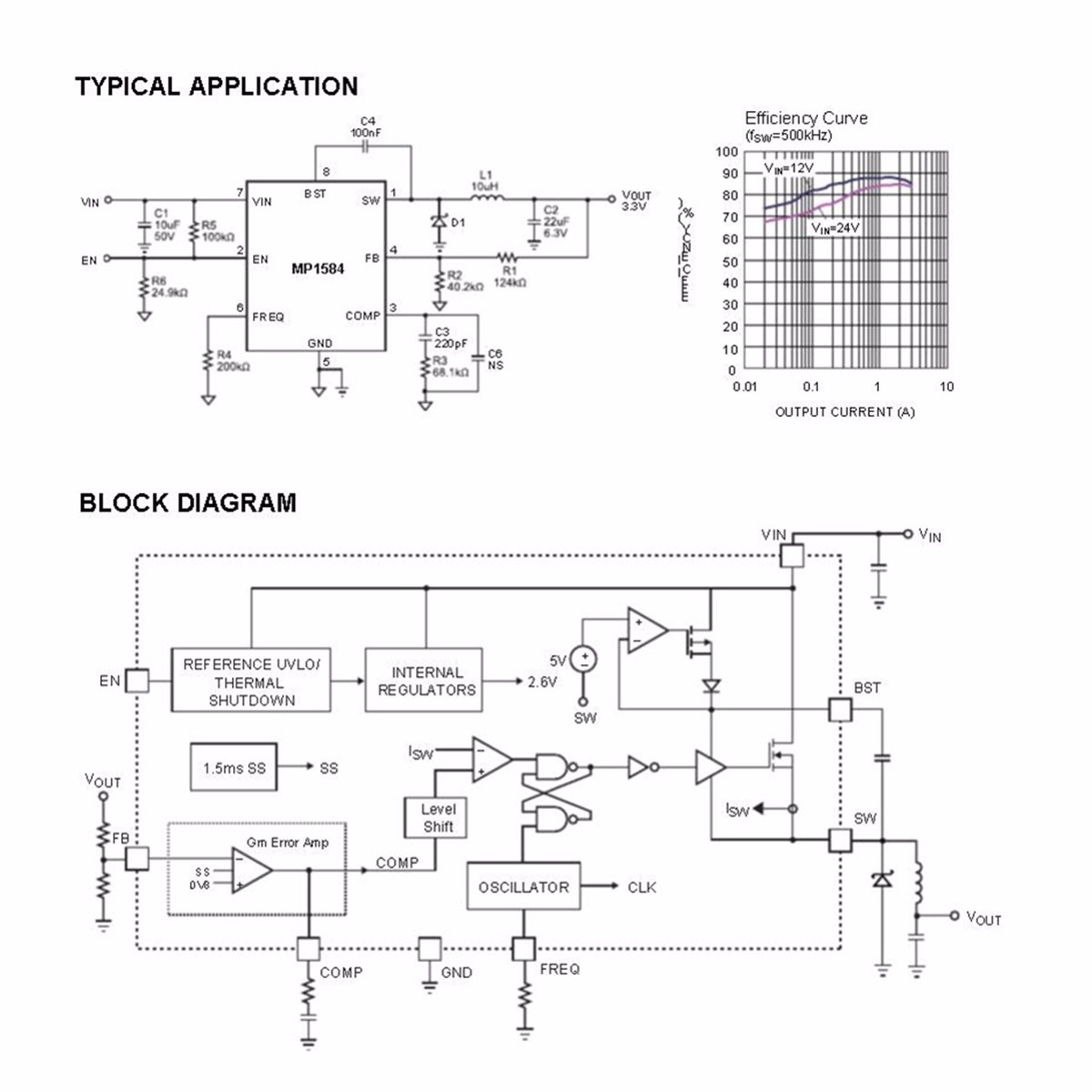 20pcs-Mini-MP1584EN-DC-DC-BUCK-Adjustable-Step-Down-Module-45V-28V-Input-08V-20V-Output-1293888