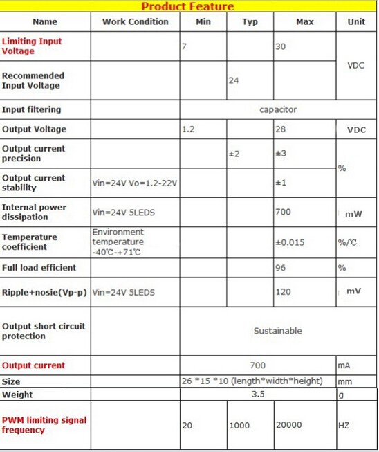 RIDENreg-3W-LED-Driver-Supports-PWM-Dimming-IN-7-30V-OUT-700mA-Module-1196046