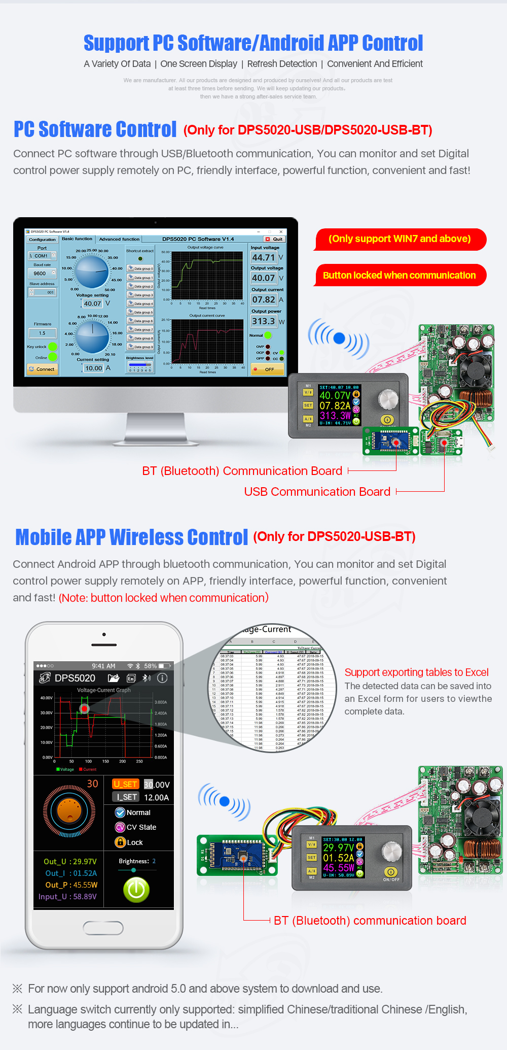 RIDENreg-DPS5020-Constant-Voltage-Current-Step-Down-Communication-Digital-Power-Supply-Buck-Voltage--1181200