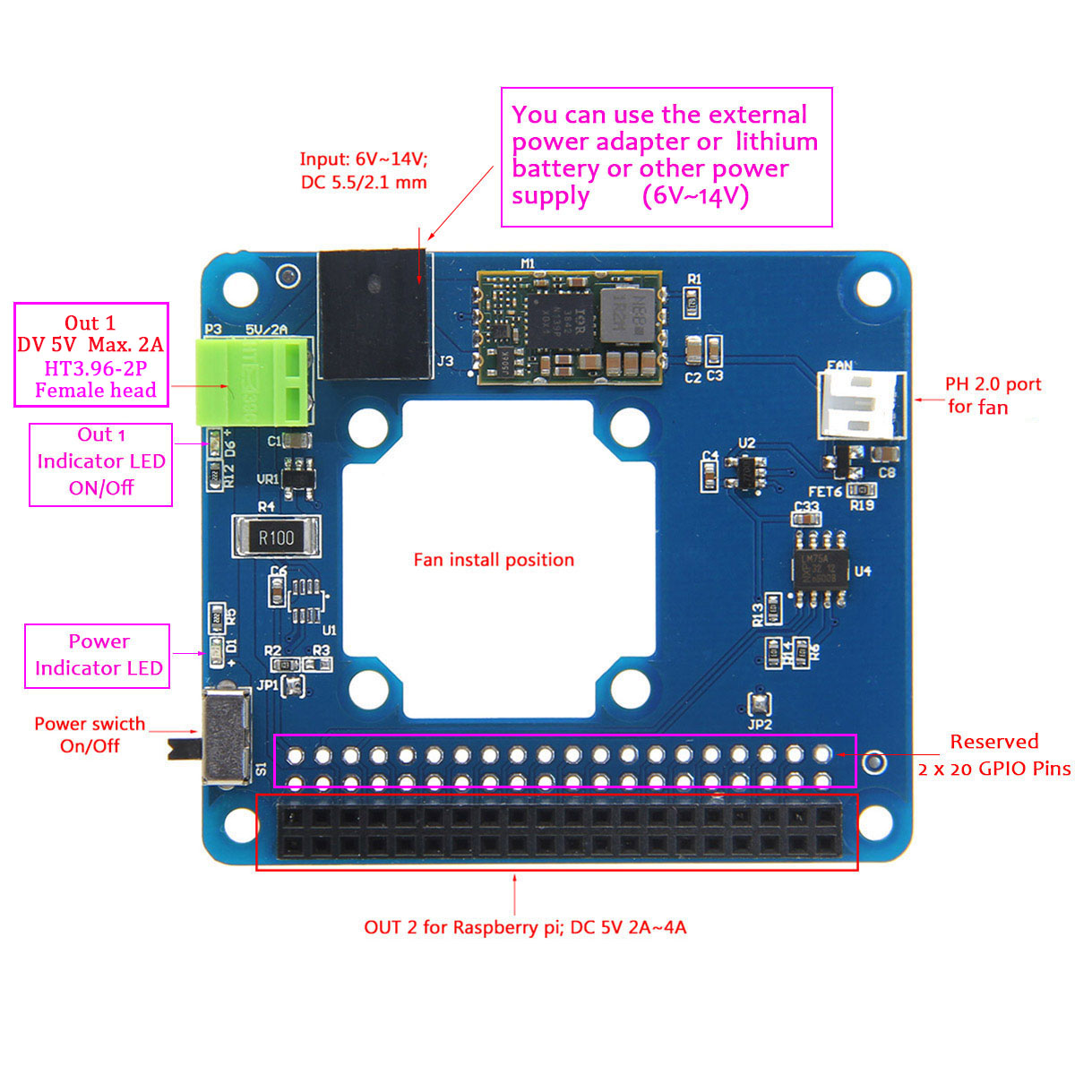 Geekworm-Temperature-Control-Fan-And-Power-Expansion-Board--Acrylic-Case--Copper-Heat-Sink-Kit-1150152