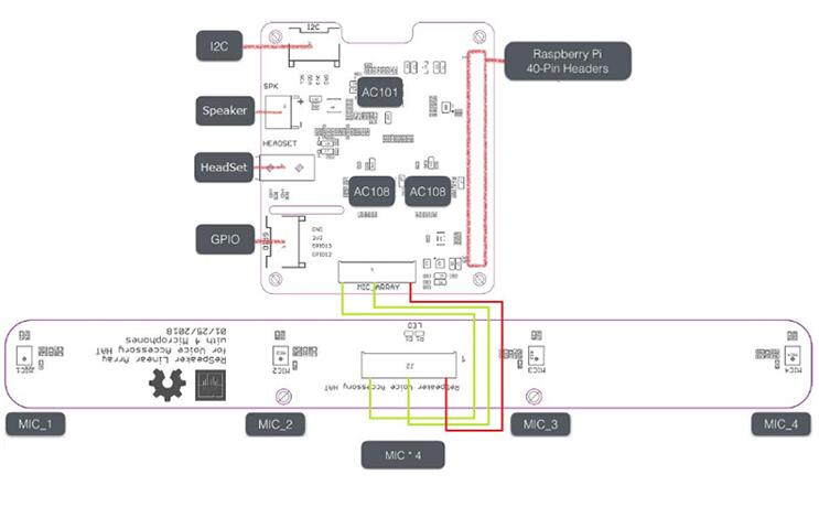 Respeaker-4-Mic-Array-Expansion-Board-AC108-ADC-AC101-DAC-8-Channel-GPIO-for-Raspberry-Pi-1716545