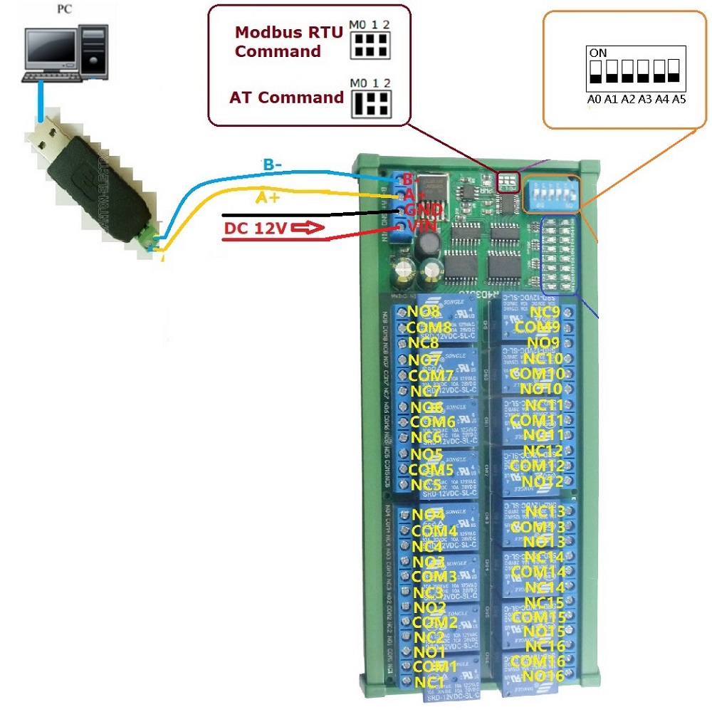 12V-16-Channel-DIN-Rail-RS485-Relay-Modbus-RTU-Protocol-Remote-Control-PLC-Expansion-Board-1755426