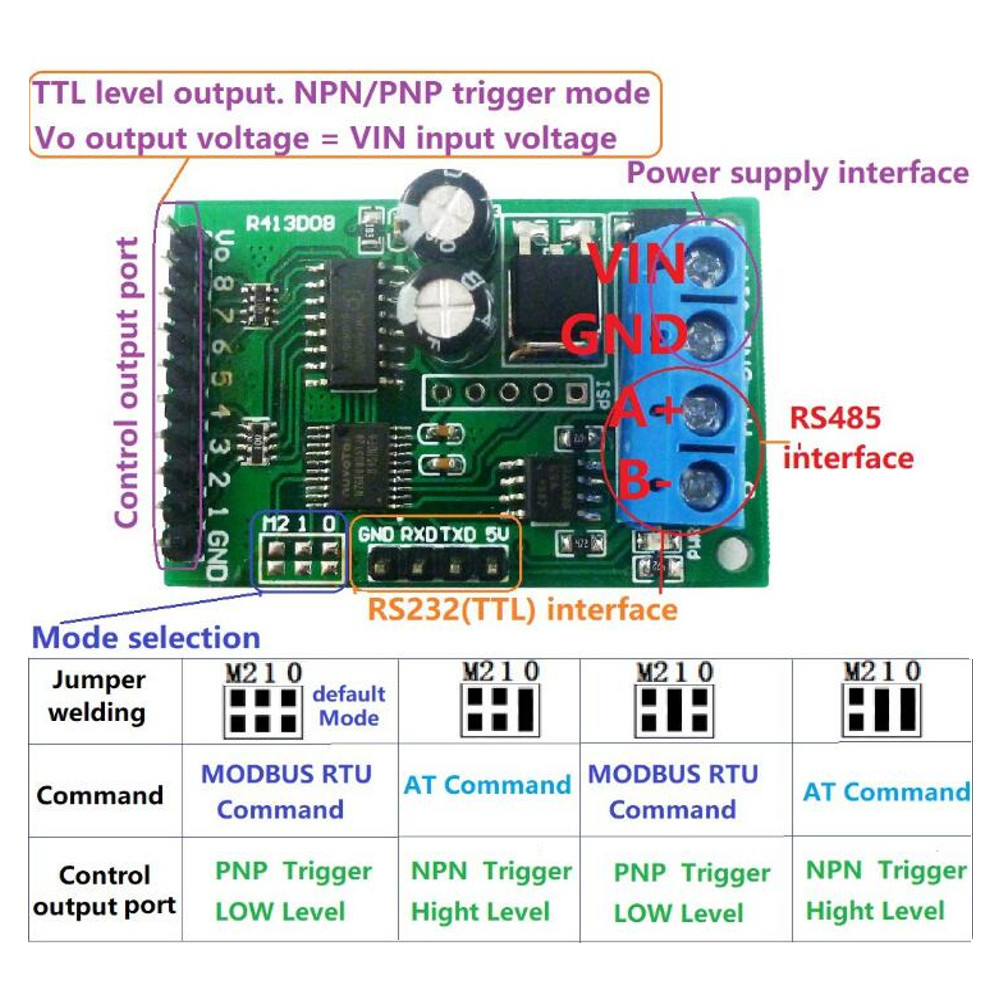 6-24V-8CH-Channel-RS485-Module-Modbus-RTU-Protocol-AT-Command-Multi-function-Relay-PLC-Control-Board-1547921