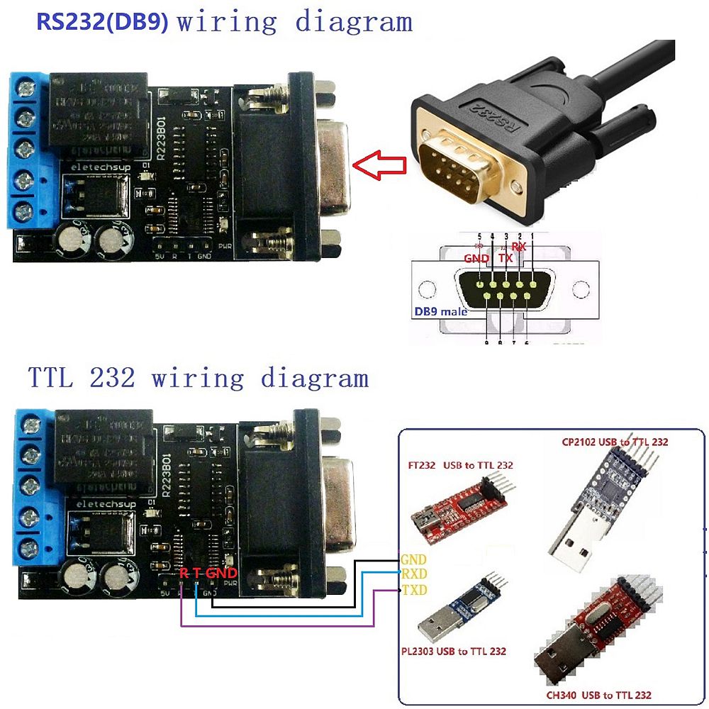 DC-12V-RS232-Serial-Port-Delay-Relay-Switch-Module-PC-COM-DB9-ARM-MCU-UART-Remote-Control-Board-1626249