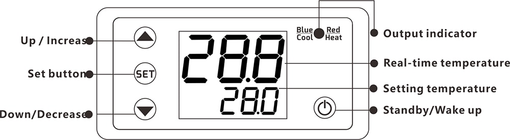 20 pièces W3231 incubateur régulateur de température thermomètre  froid/chaleur numérique double affichage avec capteur NTC