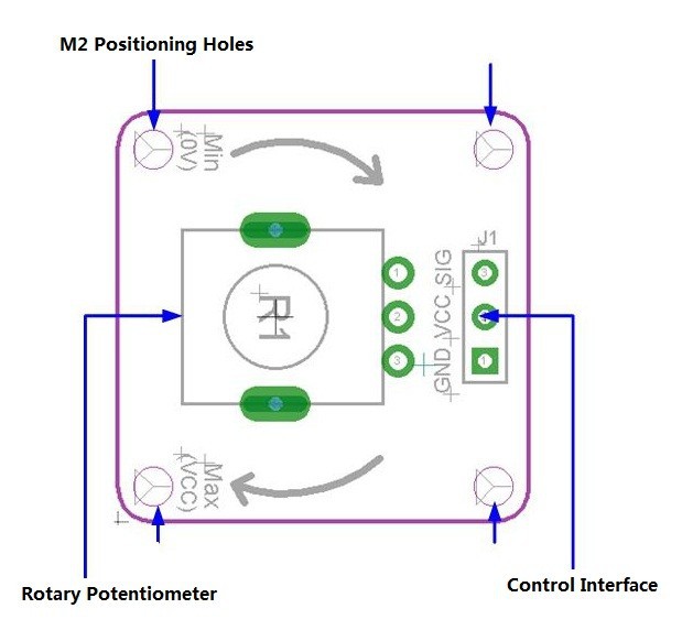 3Pcs-Adjustable-Potentiometer-Volume-Control-Knob-Switch-Rotary-Angle-Sensor-Module-1271280