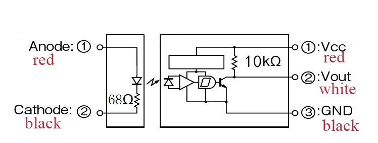 3pcs-Photoelectric-Sensor-Infrared-Photoelectric-Switch-1M-Distance-Infrared-EmissionInfrared-Receiv-1683657