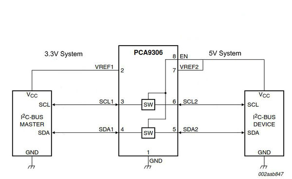 Low-35ohm-PCA9306-Dual-Bidirectional-Voltage-Level-Conversion-Module-Converter-1532085