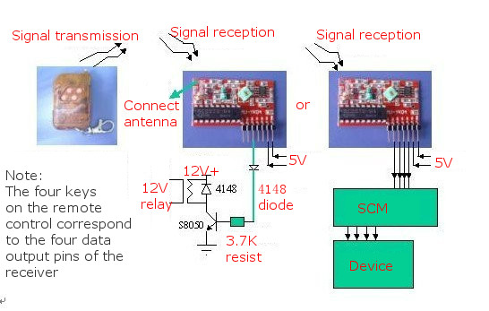 10Pcs-IC2272-315MHz-4-Channel-Wireless-RF-Remote-Control-Transmitter-Receiver-Module-1366966