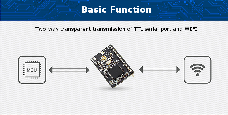 166MHz-Serial-to-Wifi-Module-External-Antenna-Version-Ultra-Low-Power-Consumption-USR-C215b-1474105