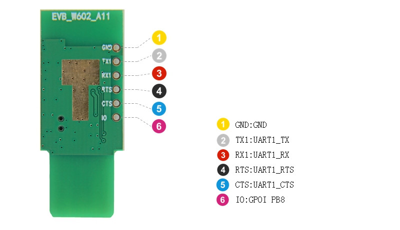 5pcs-Air602-W600-WiFi-Development-Board-USB-Interface-CH340N-Module-Compatible-with-ESP8266-1608947