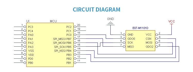 Ebytereg-E07-M1101D-SMA-CC1101-SPI-600m-Long-Range-Wireless-Transceiver-433MHz-RF-Module-1697340