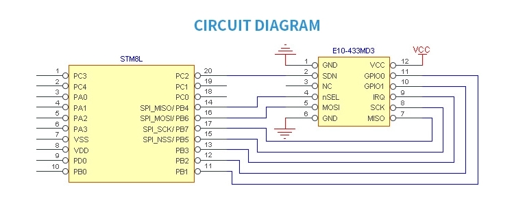 Ebytereg-E10-433MD3-SPI-SI4438-433MHz-Wireless-Transmitter-Receiver-RF-Module-1697330