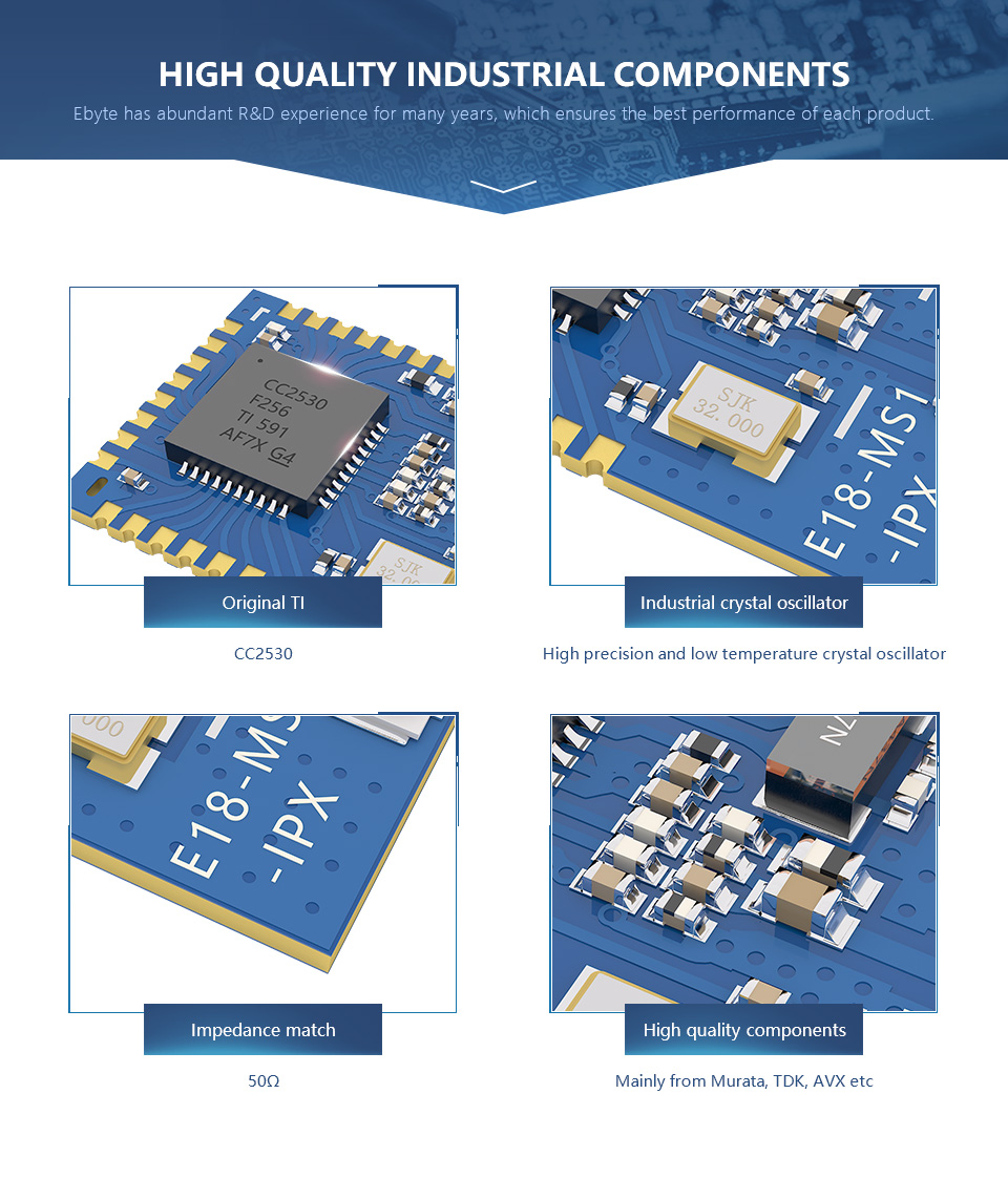 Ebytereg-E18-MS1-IPX-CC2530-24GHz-SOC-4dBm-Low-Power-240m-Mesh-network-Transmitter-Wireless-RF-Modul-1765564