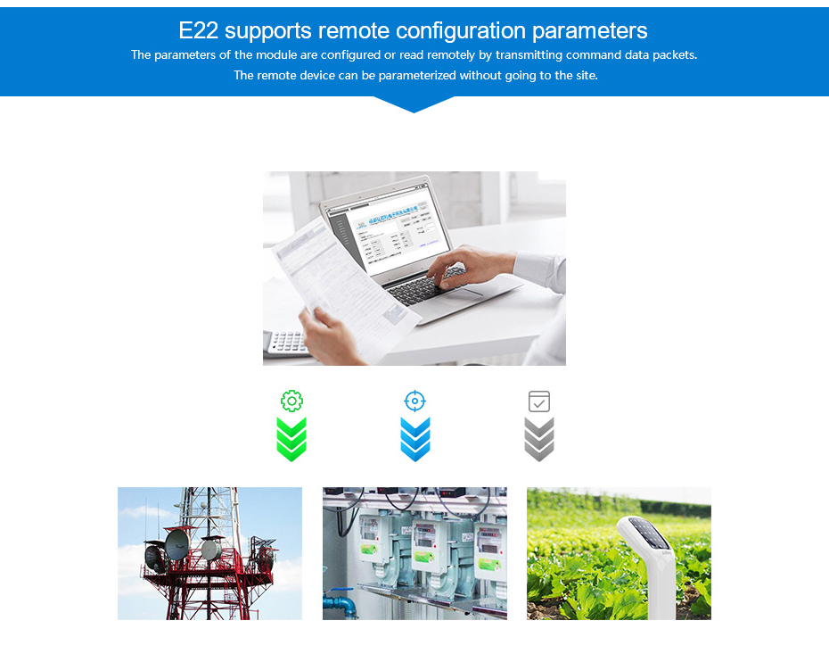 Ebytereg-E22-230T22S-SX1262-UART-Net-Working-RSSI-IPEX-22dBm-230MHz-IOT-Wireless-Transceiver-RF-Modu-1769014