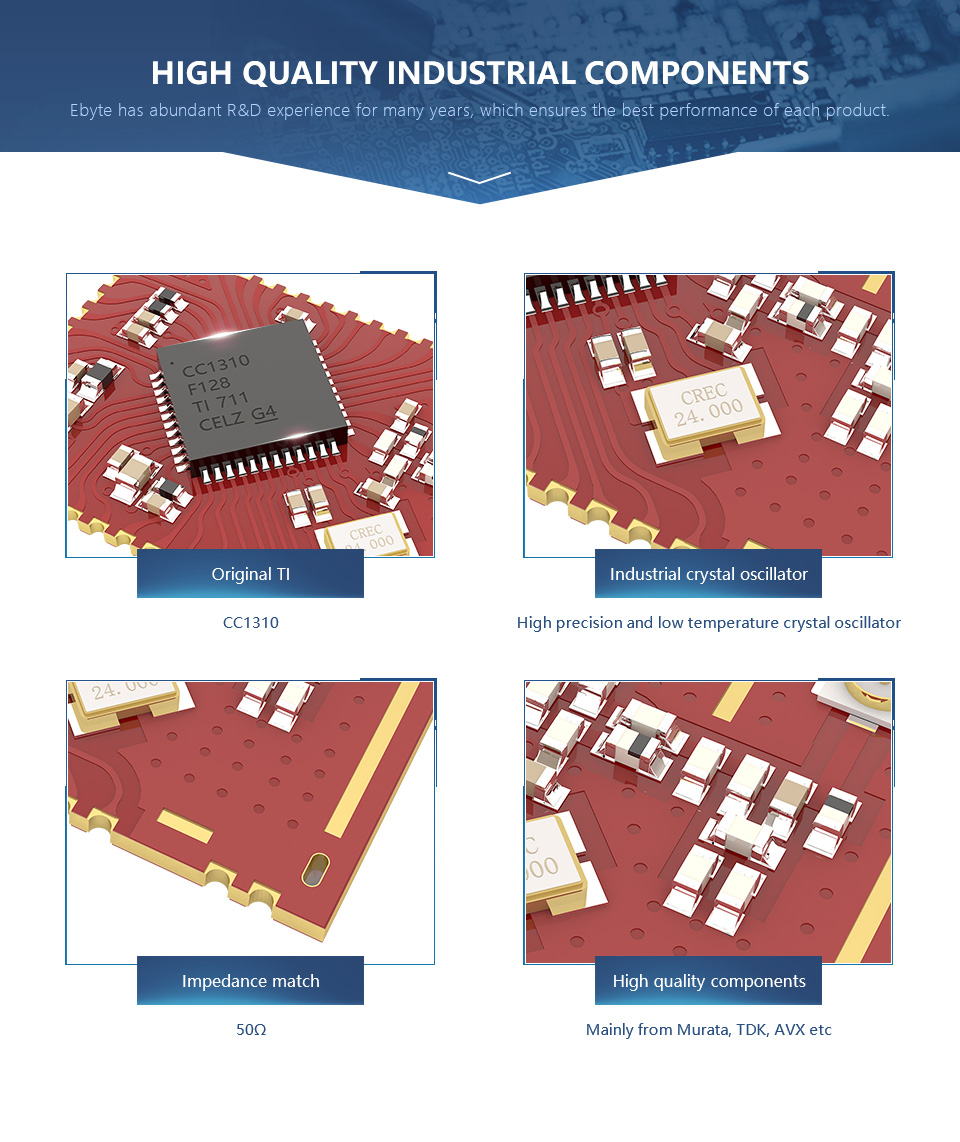 Ebytereg-E70-433T14S-CC1310-14dBm-433MHz-RF-Module-Transceiver-Lower-Power-SMD-SOC-UART-Wireless-Rec-1765558