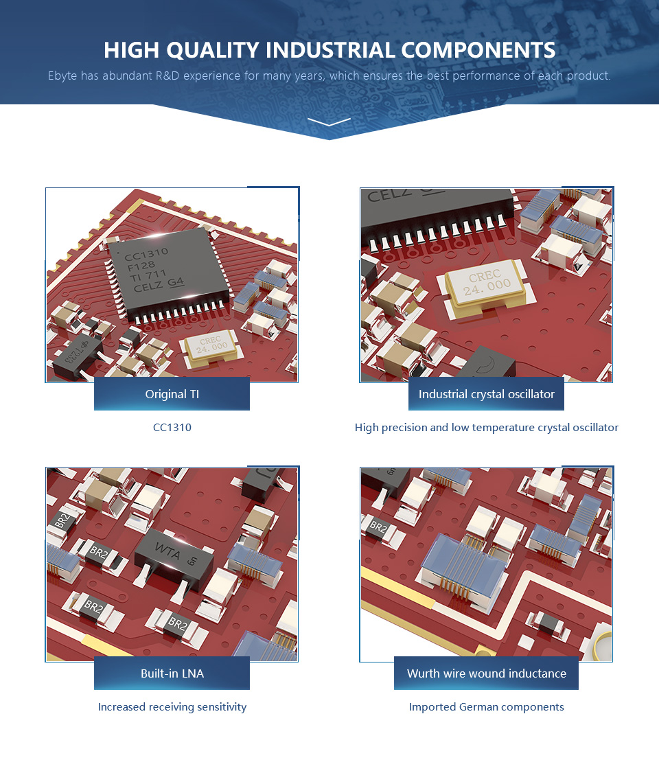 Ebytereg-E70-433T30S-433MHz-Long-Distance-CC1310-30dBm-SMD-1W-Transmitter-Wireless-RF-Module-IOT-Rec-1764301